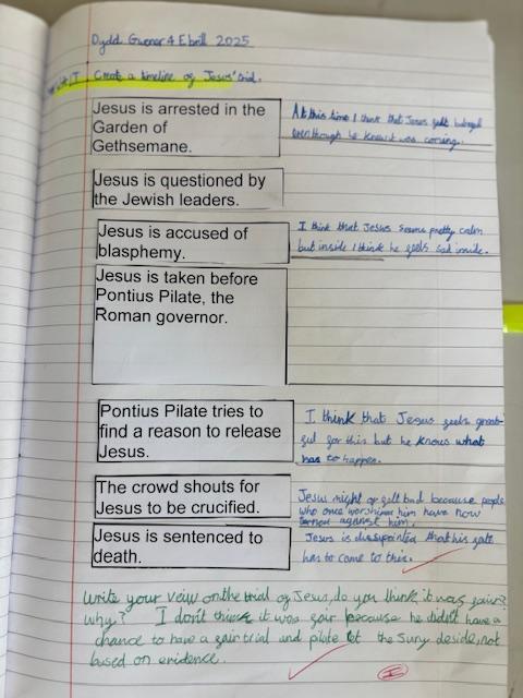 Lesson 6 - Compare and contrast different points of view about Jesus' trial 